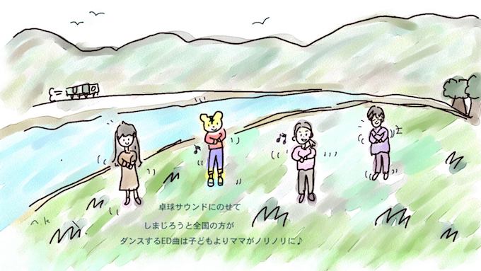 アニメと実写で知育する「しまじろうのわお！」【テレビはおともだち】